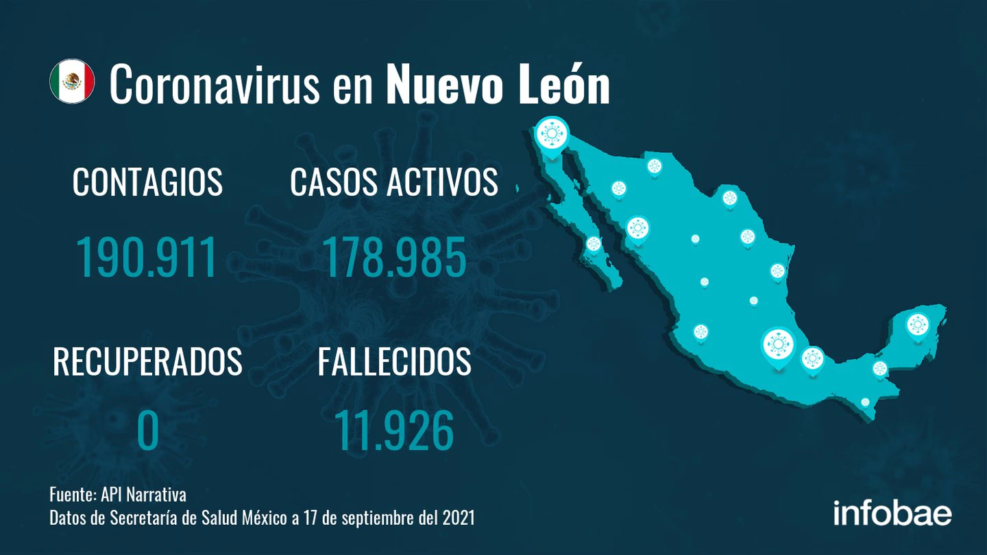 Narrativa | viernes, 17 de septiembre de 2021